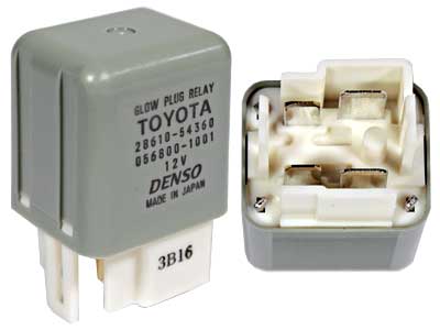 HEHKURELE TOYOTA