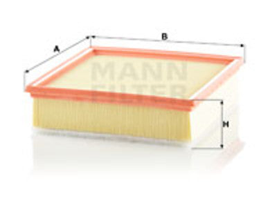 ILMANSUODATIN MANN, ISUZU
