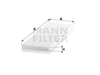 RAITISILMASUODATIN MANN, FIAT