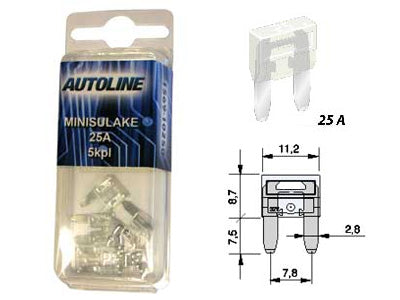 SULAKEBLISTER MINI GM 25A 5-KPL