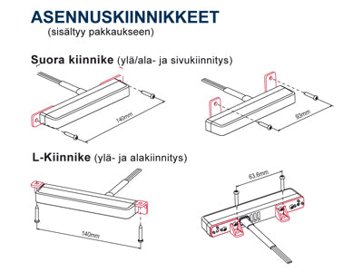 AXIXTECH ES6 SININEN LED-TASOVILKKU R65 12/24V 129MM
