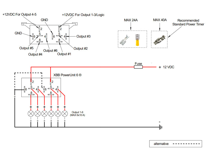 XBB POWERUNIT 6