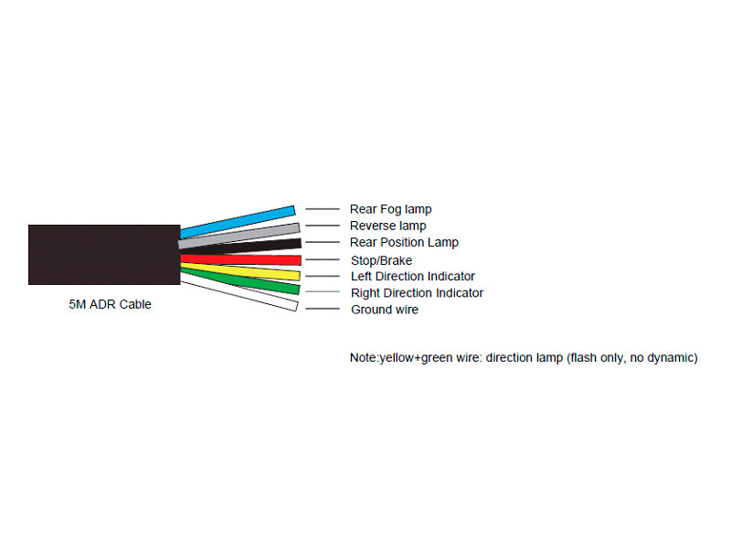 OPTIBEAM DARK PHANTOM 155MM TAKAVALO BULK 5M ADR