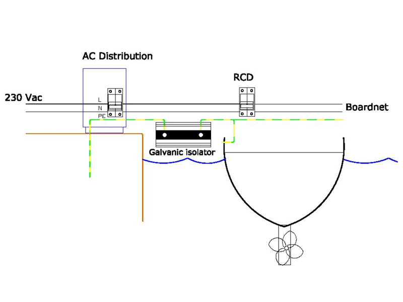 VICTRON GALVAANINE EROTIN VDI-16 A