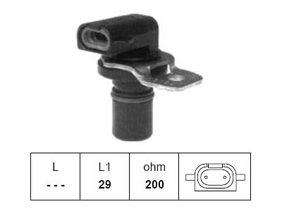 ANTURI NOPEUS/KIERROSLUKU