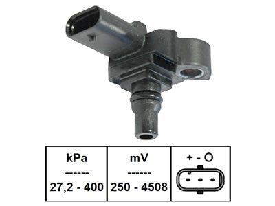 MAP-ANTURI BMW