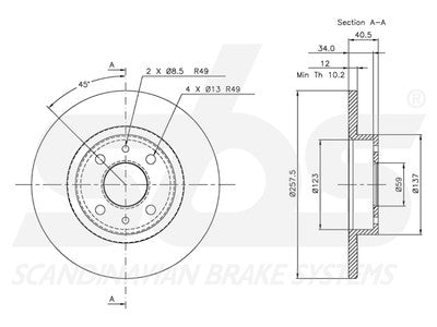 JARRULEVY SBS, 2 KPL/PKT, ETU, ALFA ROMEO, FIAT, LANCIA