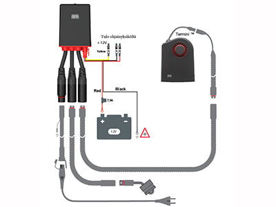 AKKULATURI DEFA MULTICHARGER 1205R 12V/5A