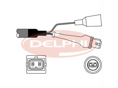 DELPHI HAPPITUNNISTIN