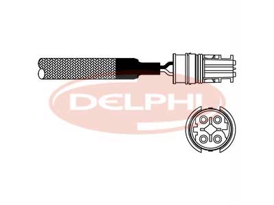 DELPHI HAPPITUNNISTIN