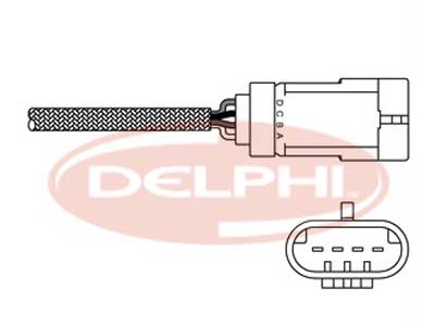DELPHI HAPPITUNNISTIN