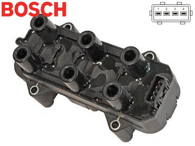 SYT.PUOLA.BOSCH