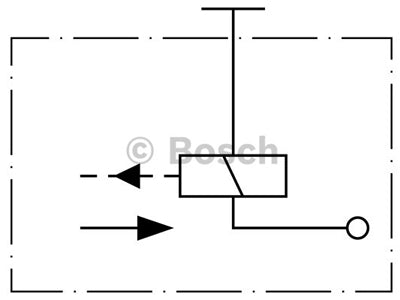 SAMMUTINSOLENOIDI