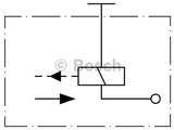 SAMMUTINSOLENOIDI