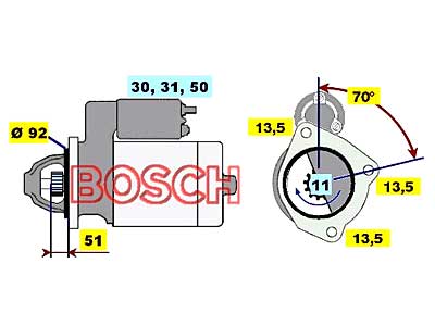 STARTTI SCANIA 0001371004