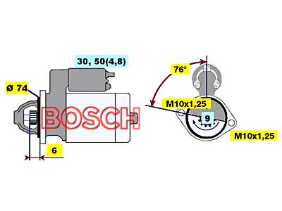 STARTTI 0001110132