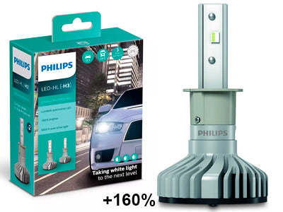 POLTTIMOPARI PHILIPS LED H3 ULTINON PRO5000 HL