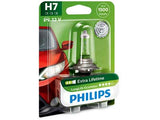 POLTTIMO PHILIPS H7 12V LL ECOVISION BLISTER