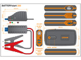 OSRAM APUKÄYNNISTIN 300/1500A