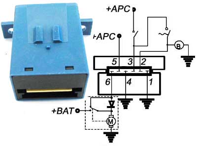 JAKSORELE R-9,11,18,19,21