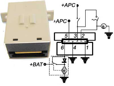 JAKSORELE R-9,11,18,19,21