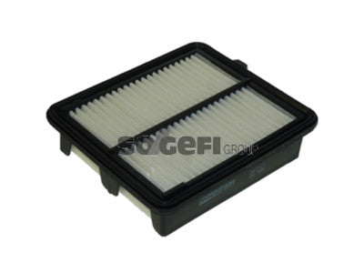 ILMANSUODATIN CPF, HONDA