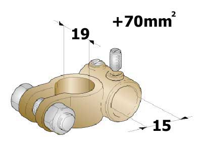 AKKUKENKÄ + 70MM2 MESSINK