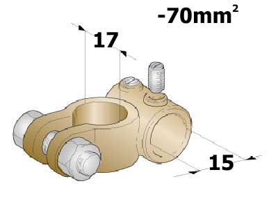 AKKUKENKÄ - 70MM2 MESSINK