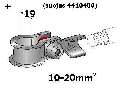 AKKUKENKÄ + 10-20MM2