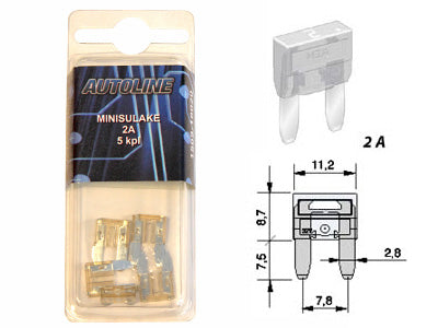 SULAKEBLISTER MINI GM 2A 5-KPL
