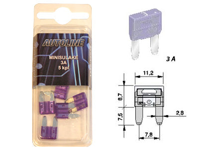 SULAKEBLISTER MINI GM 3A 5-KPL