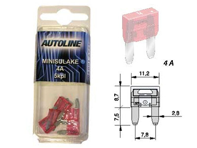 SULAKEBLISTER MINI GM 4A 5-KPL