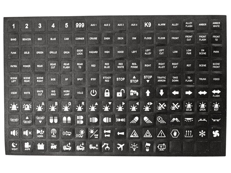 AXIXLINK OHJAUSPANEELI C003 12V