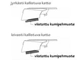 ASENNUSJALKASARJA SÄÄDETTÄVÄ 6,5° ASTI #