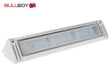 BULLBOY SCENEVALO 27W 12-28V VALK.