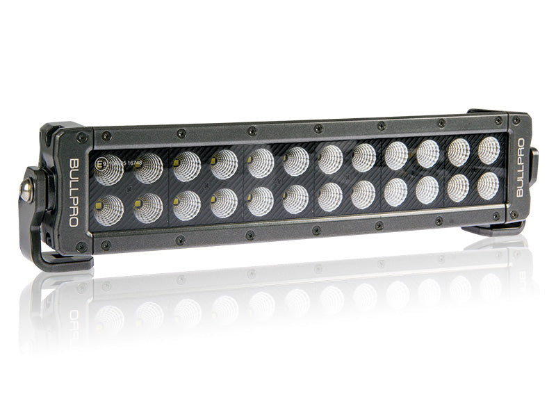 BULLPRO # TYÖVALOTANKO 120W 358MM KAAREVA