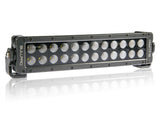 BULLPRO # TYÖVALOTANKO 120W 358MM KAAREVA