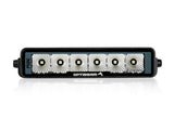 OPTIBEAM PURE 185 LED TYÖVALO