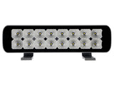 BULLBOY PROLINE REACTOR LED TYÖVALOTANKO DOUBLE 289