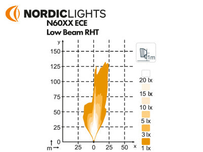 NORDIC SCULPTOR N6002 OIKEA  ALAKIINNIKE DUALBEAM LED AJOVALO
