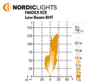 NORDIC SCULPTOR N6002 OIKEA  ALAKIINNIKE DUALBEAM LED AJOVALO