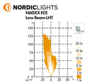 NORDIC SCULPTOR N6002 VASEN  ALAKIINNIKE  DUALBEAM  LED AJOVALO