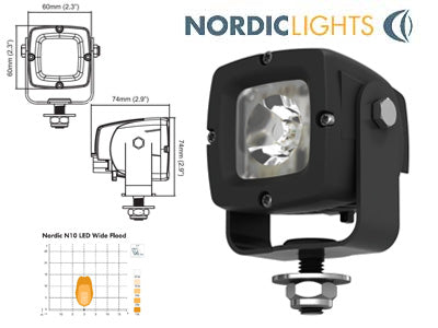 NORDIC N10LED CAPELLA TYÖVALO 12-48V 6W (WIDE FLOOD)