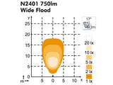 SPICA LED N2401 HS 12-24V 24W WIDEFLOOD BLTINDEUTSCH NORDIC P
