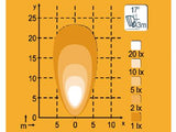 NORDIC LED KL1401 12-24V 42W FLOOD