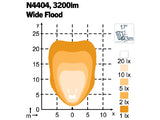 NORDIC SCORPIUS LED N4404 12/24V 35W WIDE FLOOD
