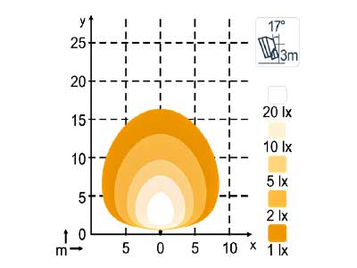 NORDIC SCORPIUS LED N4404 DIFFUSED 45W