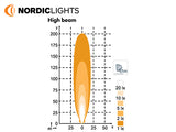 NORDIC SCORPIUS PRO 445 LED 50W 12/24V HIGH BEAM