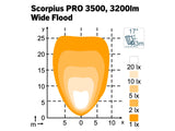 SCORPIUS PRO 3500 WIDEFLOOD TT