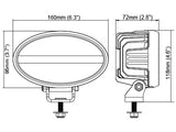NORDIC LED ANTARES GO 625  12-24V 39W FLOOD